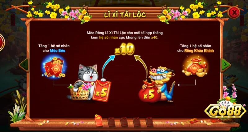 Giới thiệu game nổ hũ Sắc xuân chợ tết Go88